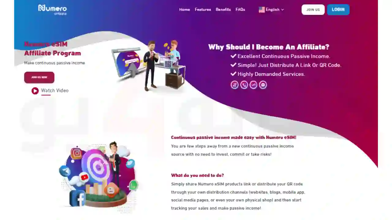 الحصول على رقم روسي مجاني Numero eSIM