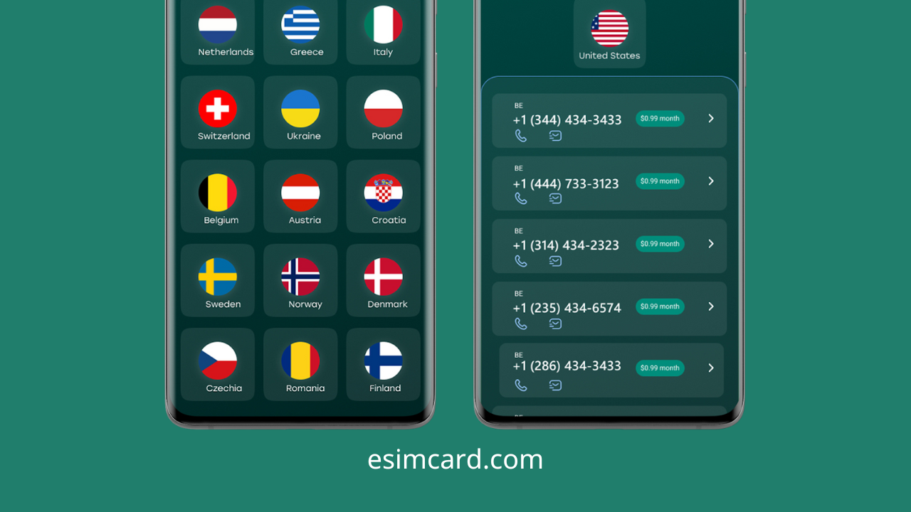 موقع رقم بريطاني eSimCard