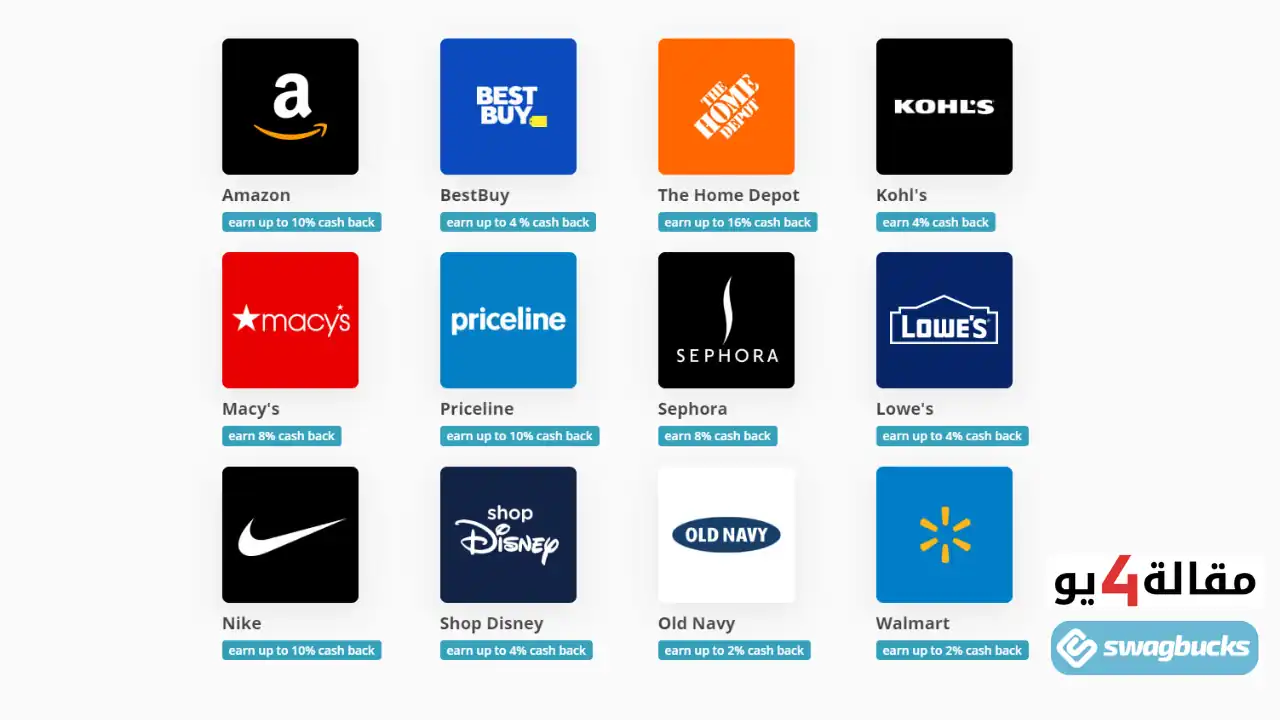 Swagbucks ضمن أهم مواقع لربح المال من مشاهدة الاعلانات