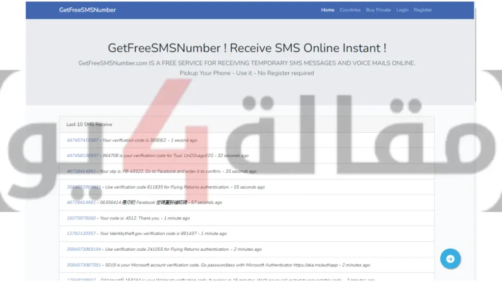 الحصول على رقم امريكي مجاني مدى الحياة